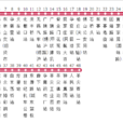 無錫公交715路