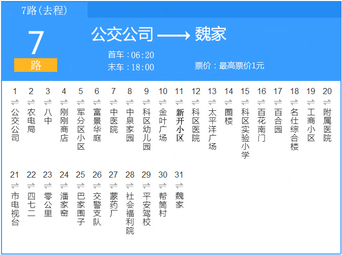 通遼公交7路