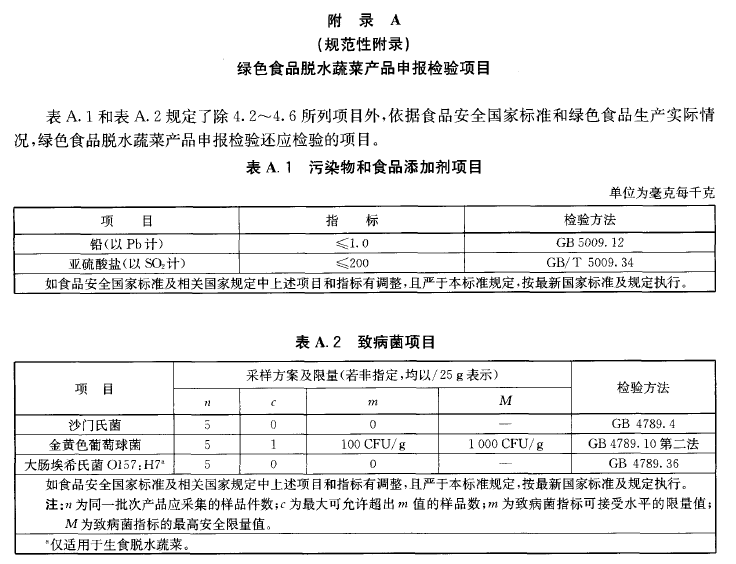 綠色食品：脫水蔬菜