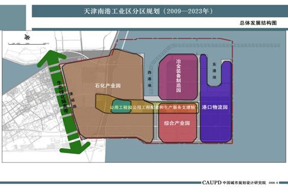 天津南港工業區