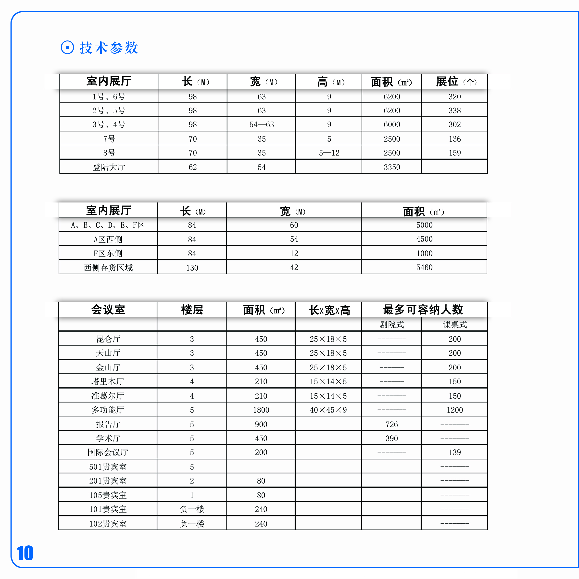 新疆國際會展中心