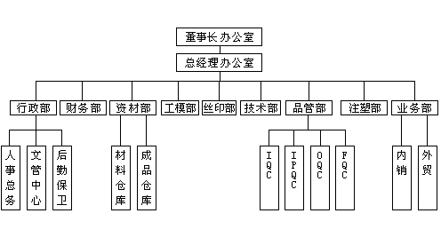 泉州市銘利塑膠模具有限公司