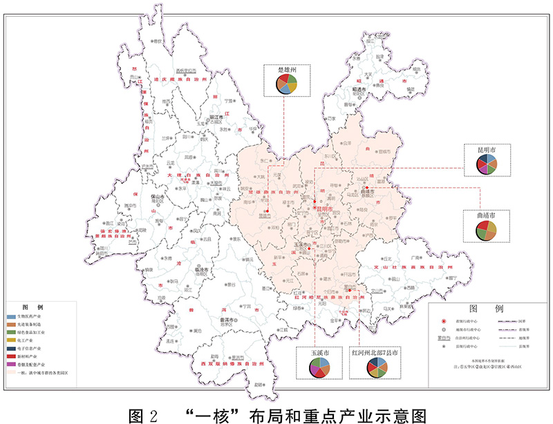 雲南省“十四五”產業園區發展規劃