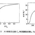 格律乃僧定律