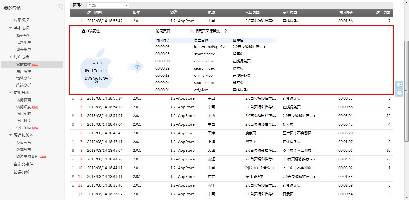 實時訪客分析