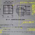 斷後伸長率 A11.3/ %