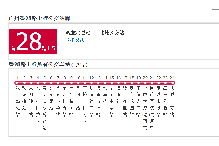 廣州公交番28路