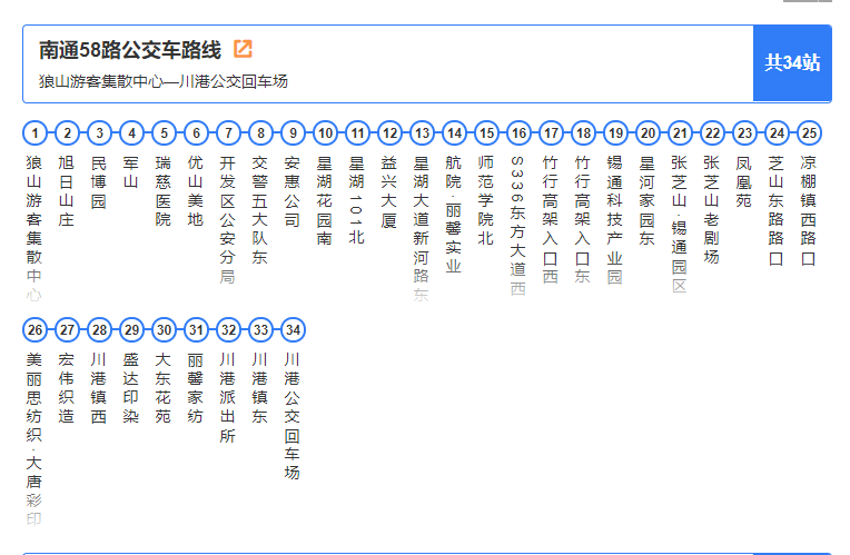 南通公交58路