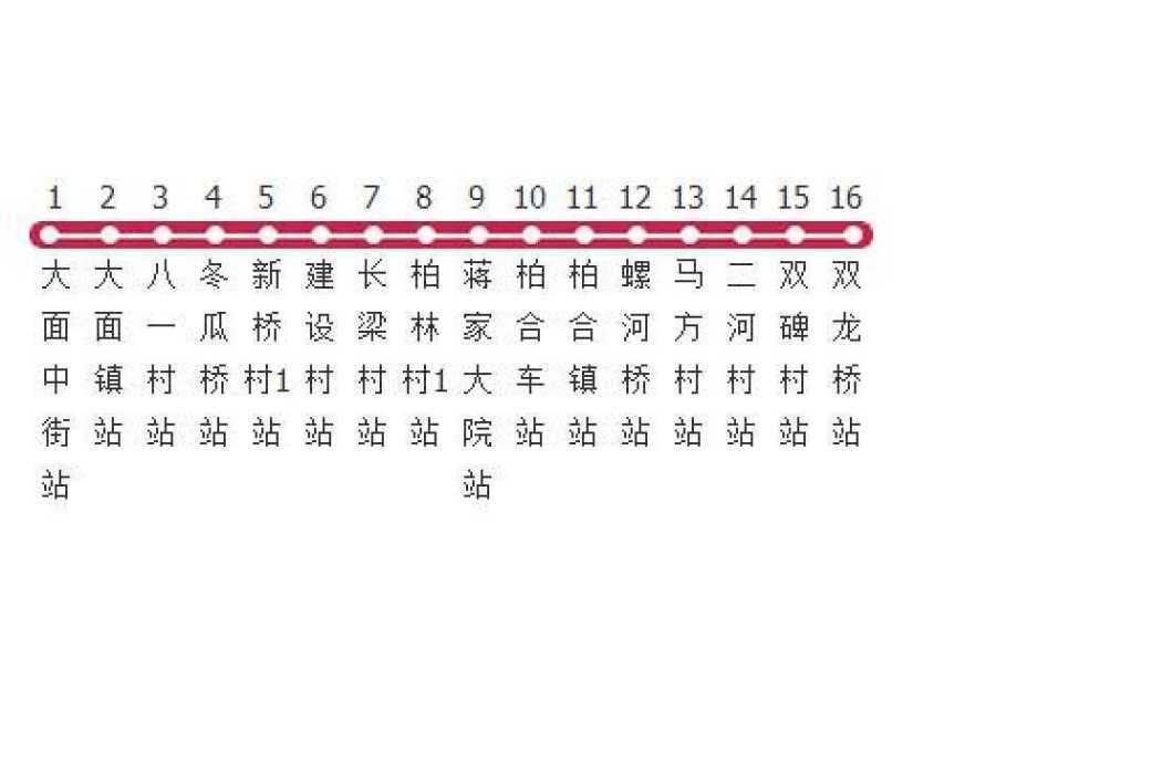 成都公交866路