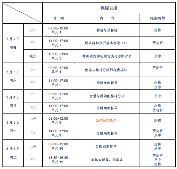 循環精神病