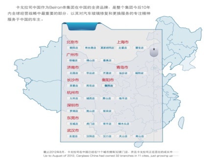 卡戈拉司