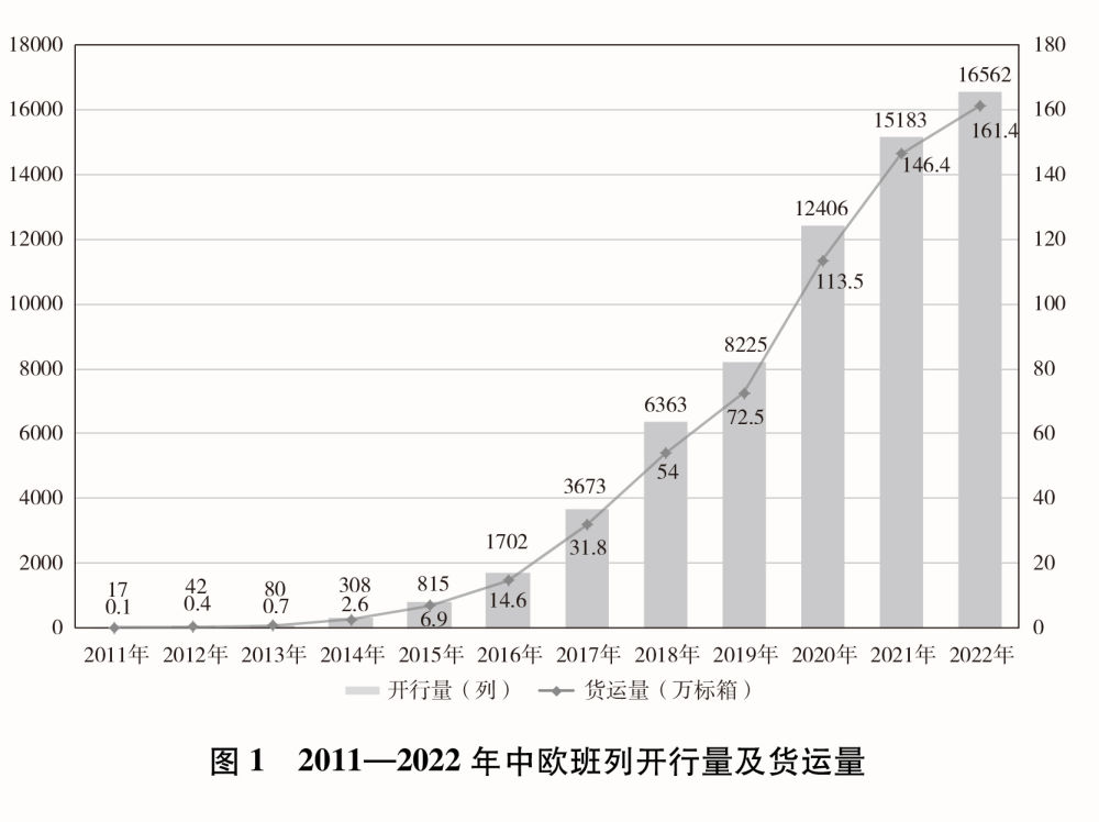 共建“一帶一路”：構建人類命運共同體的重大實踐