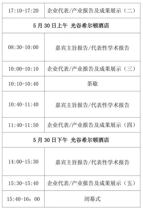 武漢量子論壇-2023