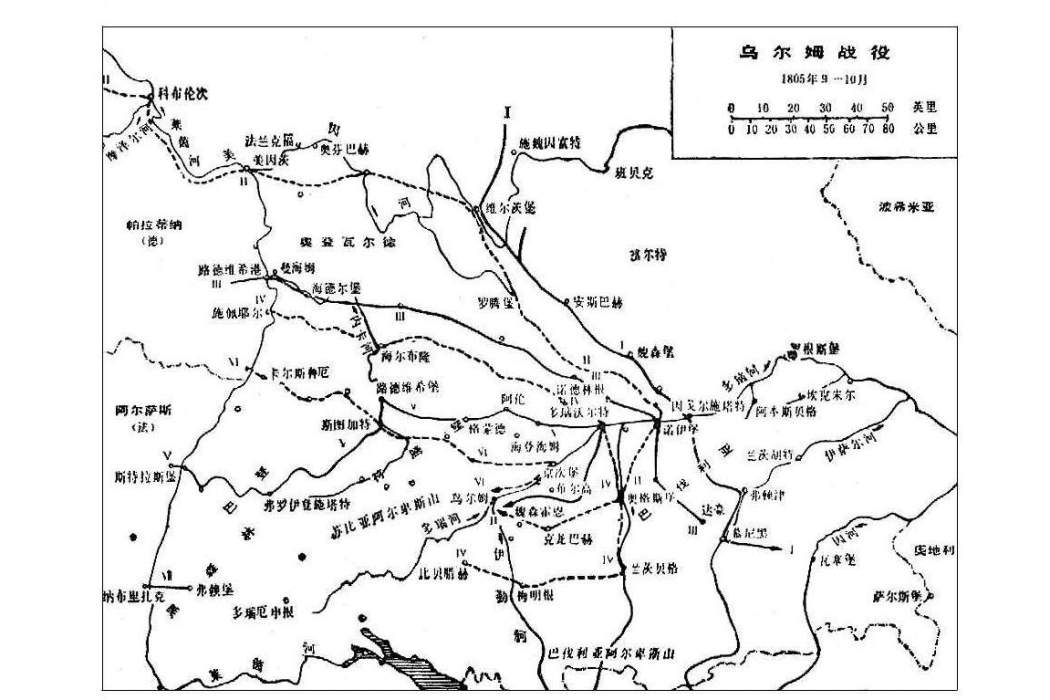 烏爾姆戰役(烏爾姆之戰)