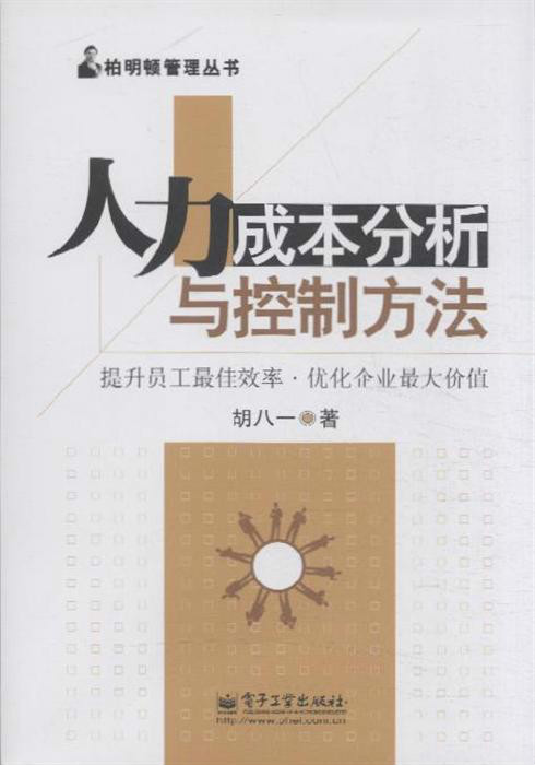 人力成本分析及控制方法