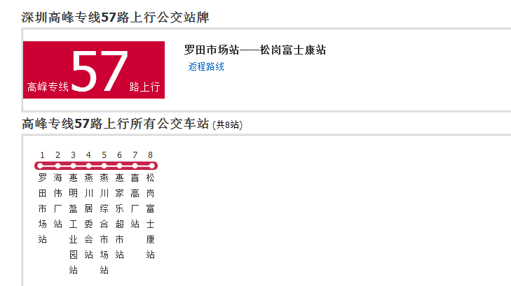 深圳公交高峰專線57路