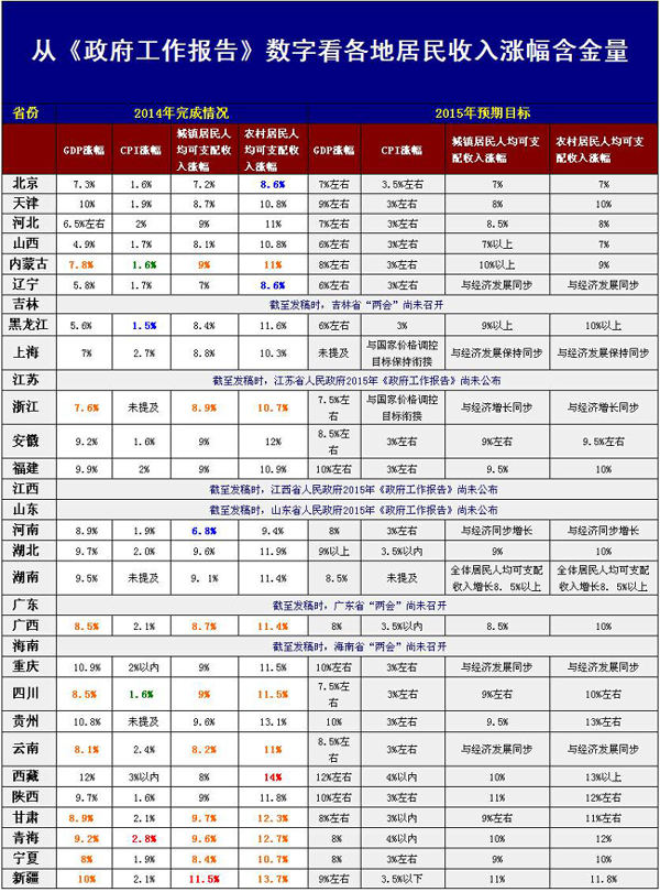 黑龍江省外事辦2012年政務工作報告