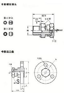 鎧裝熱電阻安裝