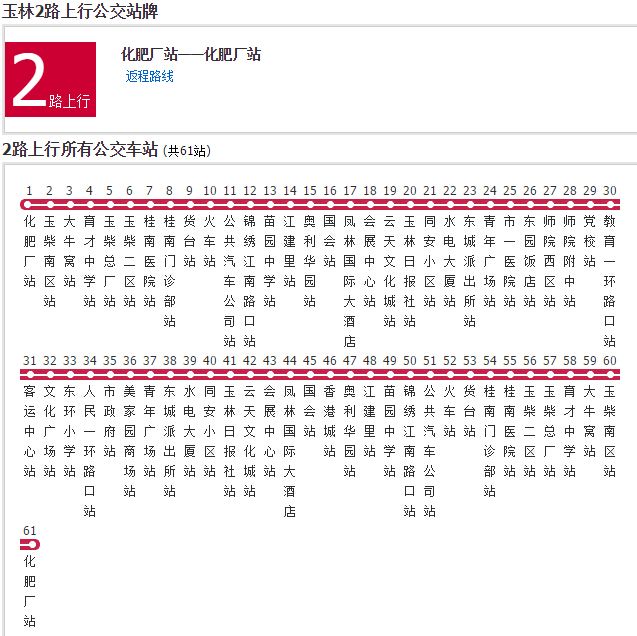 玉林公交2路