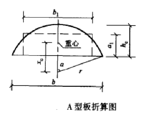 混凝土底板