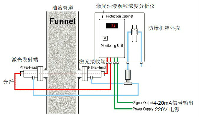 上海霍亨環保科技有限公司