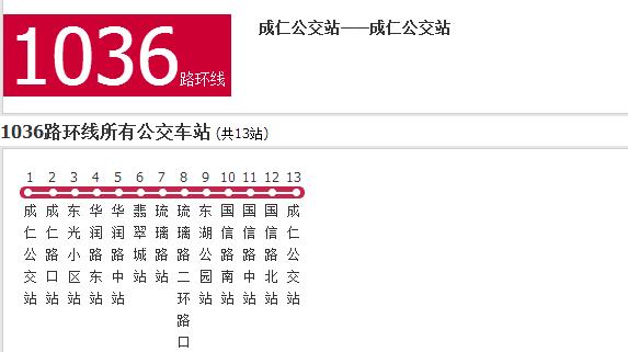 成都公交1036路環線