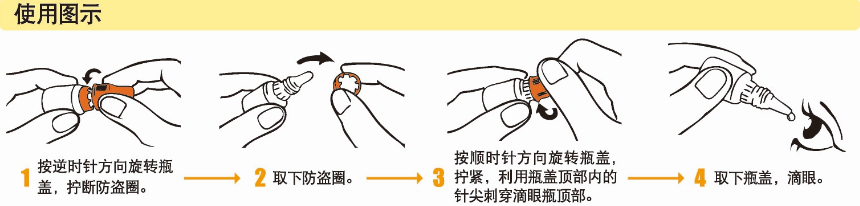 黃潤舒