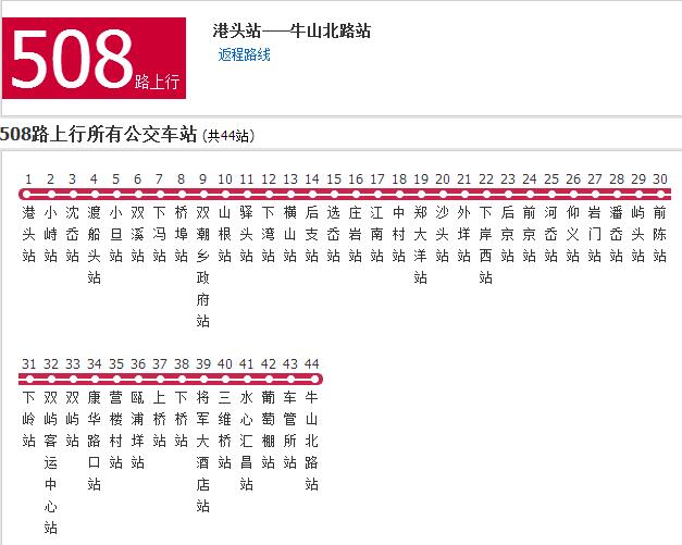 溫州公交508路