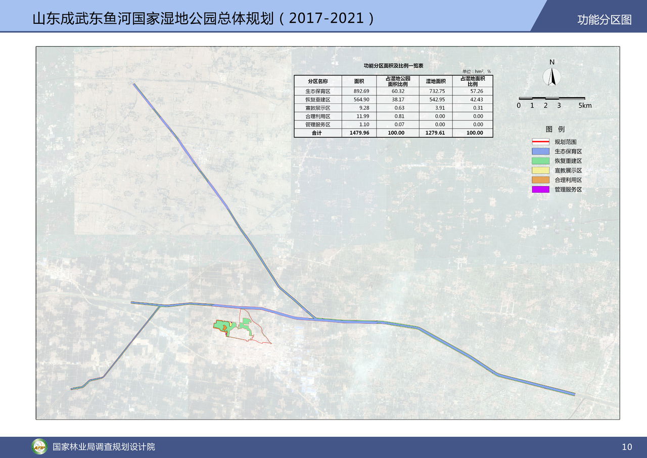 山東成武東魚河國家濕地公園