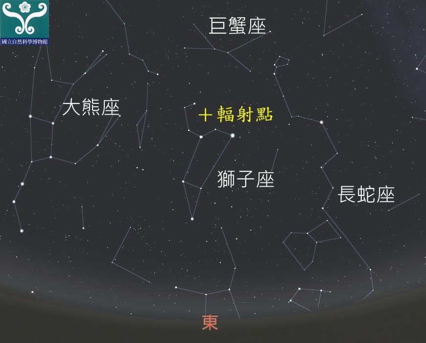 星座圖