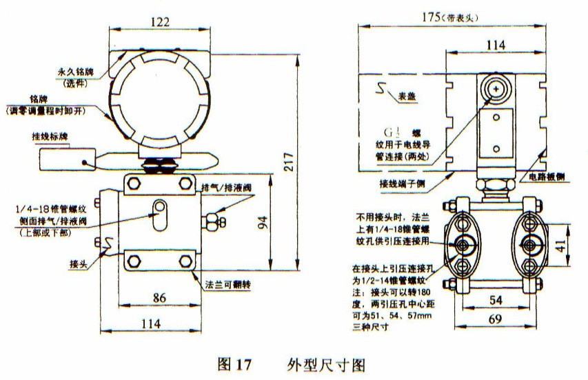 結構尺寸