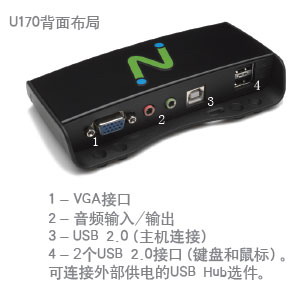 NComputing U170