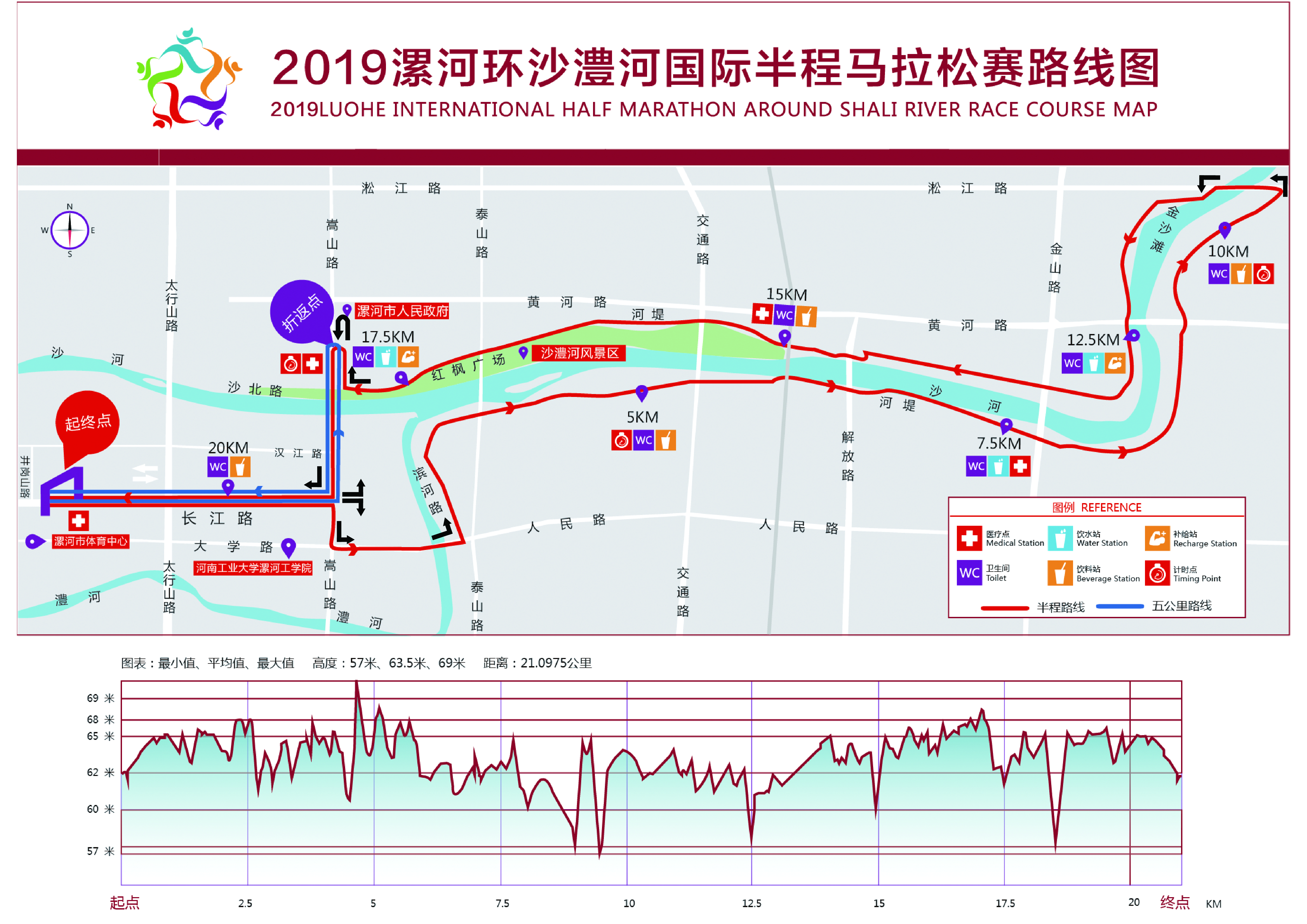 2019漯河環沙澧河國際半程馬拉松賽