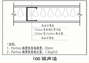 梯度吸音棉