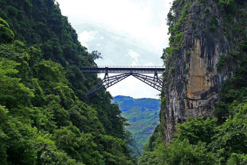 昆河鐵路(昆河線)