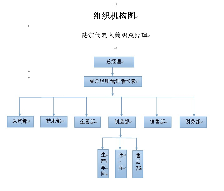 天津市博瑞特旅遊觀光火車有限公司