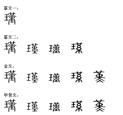 漢字演變