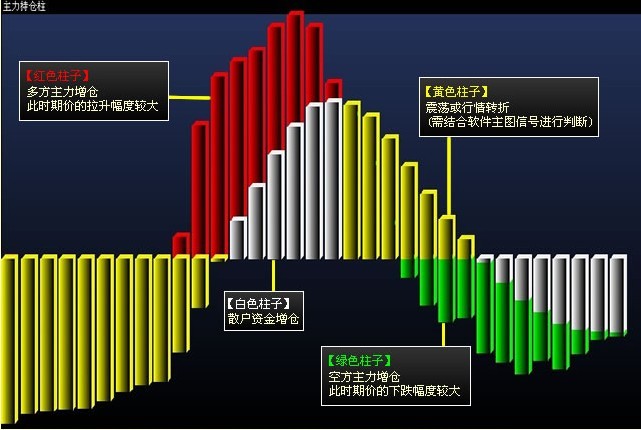 添財期貨軟體