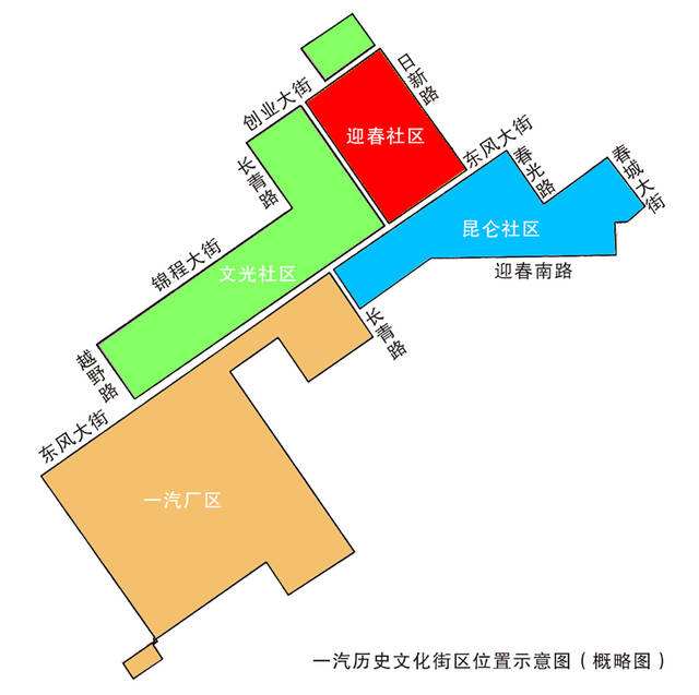 長春第一汽車製造廠歷史文化街區