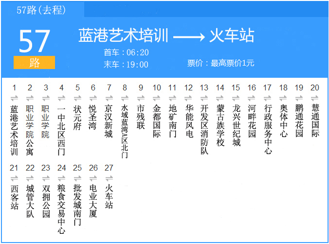 通遼公交57路