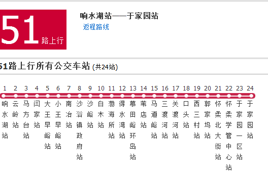 北京公交H51路