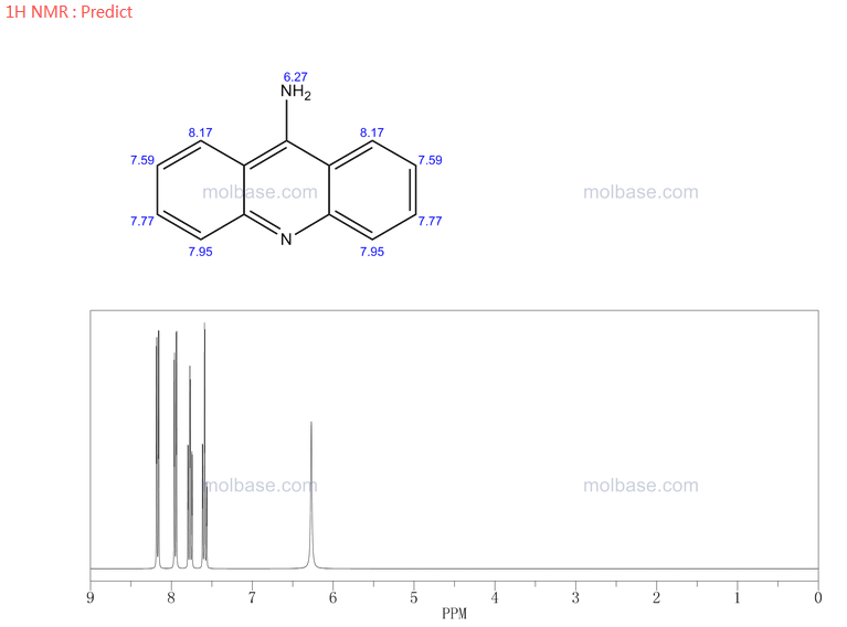 氨吖啶(9-氨基吖啶)
