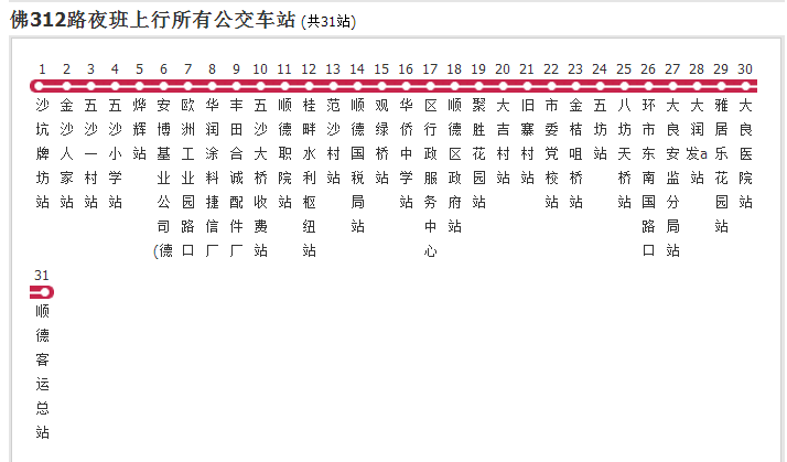 佛山公交佛312路夜班