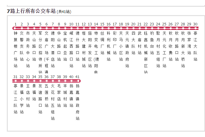 德陽公交7路