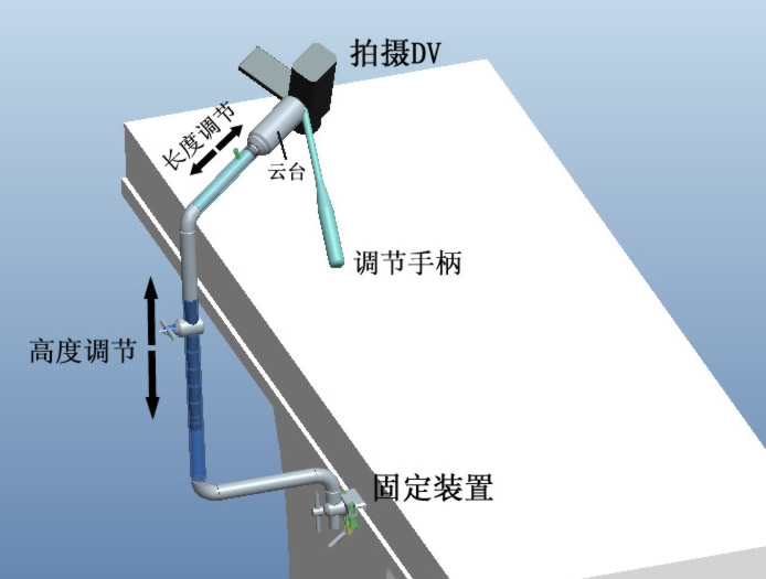 手術視頻