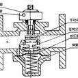 自力式流量控制閥