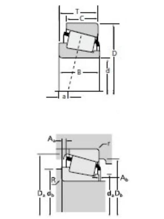 TIMKEN EE243196/243250軸承