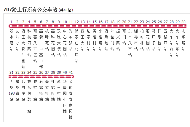 西安公交707路