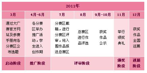 全國大學生廣告藝術大賽