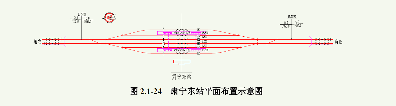 肅寧東站